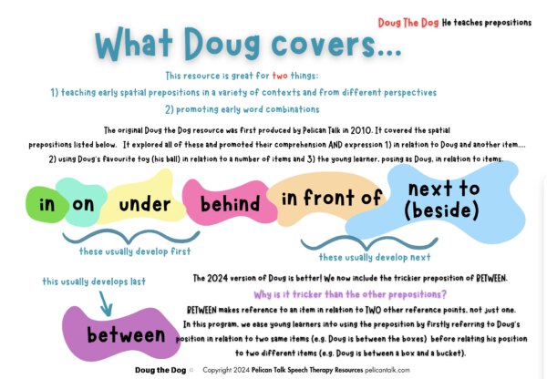 Doug the Dog teaches spatial prepositions and word combinations.